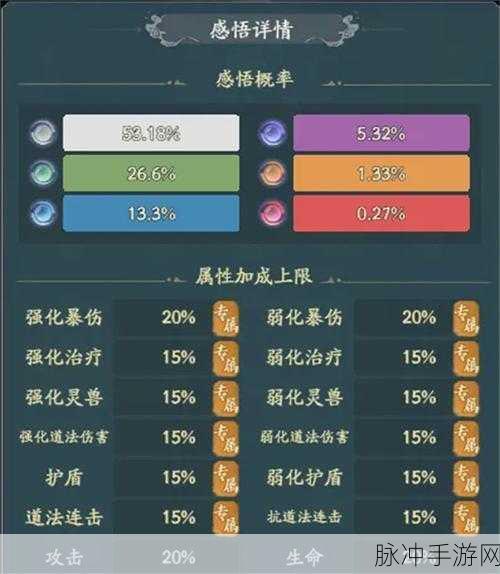 寻道大千天地法则洗属性全攻略