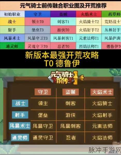 传送门骑士德鲁伊深度剖析，自然之力铸就战斗之魂