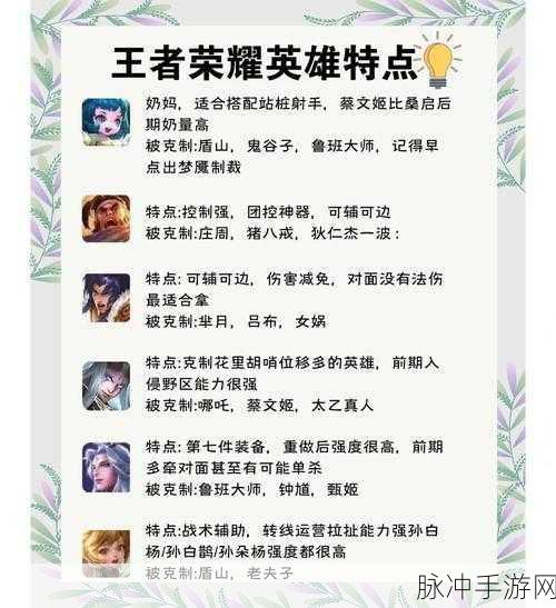 王者荣耀观战功能全解析，从好友到大神，一网打尽
