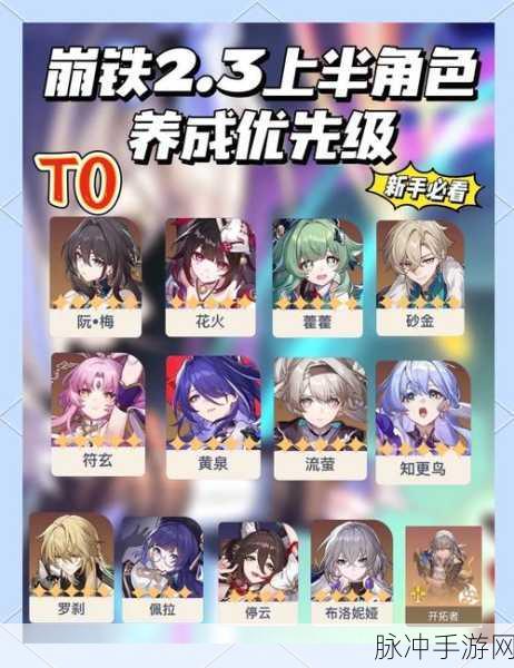 崩坏3新手必看，资源管理视角下的角色养成攻略
