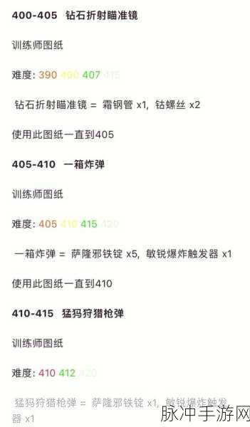 WLK工程300级后,练级新篇章,解锁大师之路