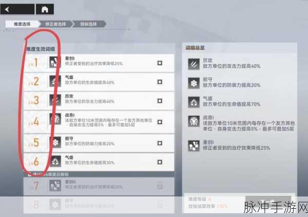 深空之眼，神威前鬼坊天狗强度全解析与实战指南