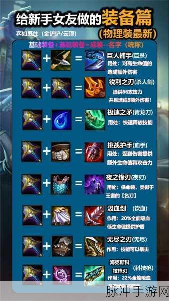金铲铲之战，全面解析装备拆卸技巧与策略