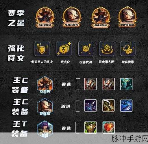 云顶之弈,沙漠钢铁刺海洋棋盘攻略,打造极致输出与灵活防御