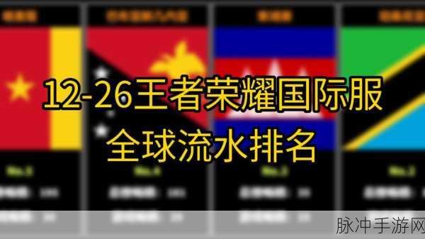 王者荣耀国外版名称大盘点，带你领略全球风采