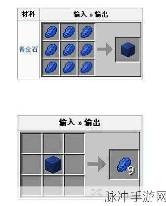 迷你世界硫磺砖块制作与获取全攻略