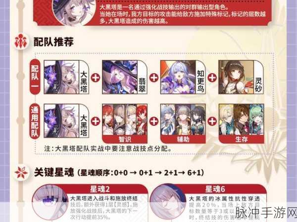 占星者引领棋坛新风尚，多多自走棋阵容搭配全攻略
