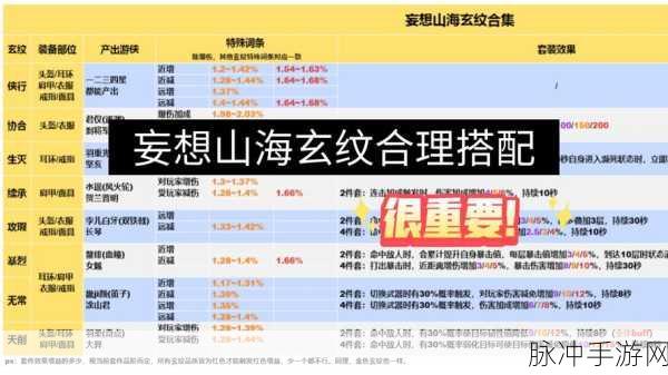 妄想山海归渊泪获取全攻略,解锁珍稀道具的秘籍