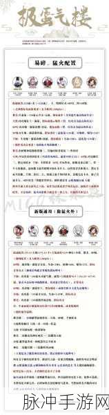 镇魔曲2025,技能修炼秘籍全解析,助你称霸异界!