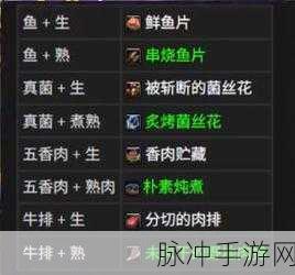 魔兽世界,探索高效安全金币赚取秘籍