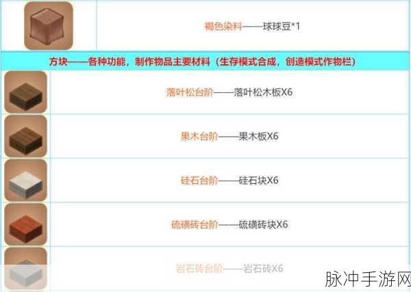 迷你世界黄色染料制作全攻略