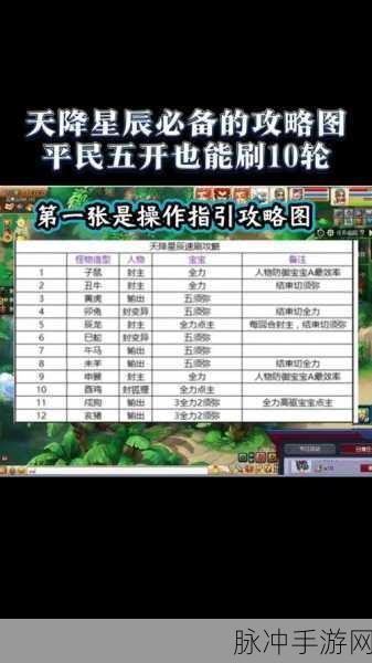 梦幻西游12星辰挑战全攻略,解锁星辰奥秘,畅享战斗乐趣