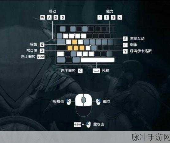 刺客信条奥德赛新技能解锁全攻略