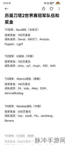 DOTA2奖金池揭秘，玩家热情与官方出资的完美结合