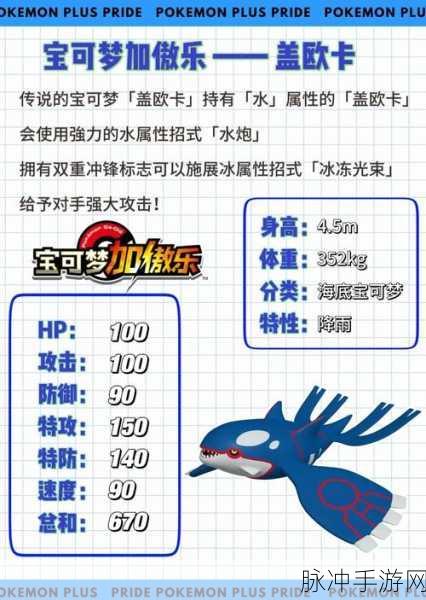 深海霸主盖欧卡，刷新位置全攻略