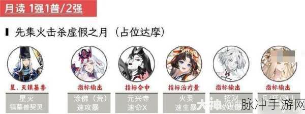 阴阳师超鬼王挑战全攻略,一键分享,好友助力更轻松