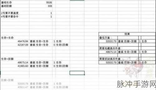 阴阳师深度解析,生命值与防御力,哪个更实用?