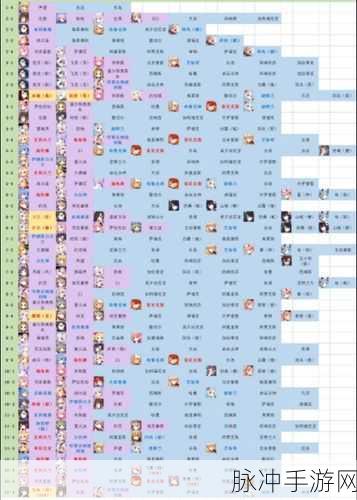 碧蓝航线铁血船打捞全攻略