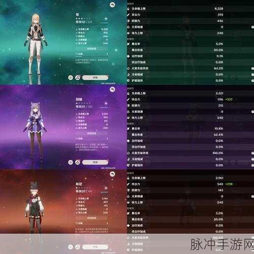 终末嗟叹之诗强度全解析，角色搭配攻略来袭