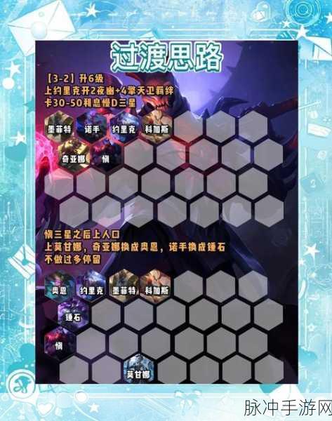 云顶之弈钢铁沙剑刺阵容深度解析，钢铁意志与剑刃之舞的华丽交织