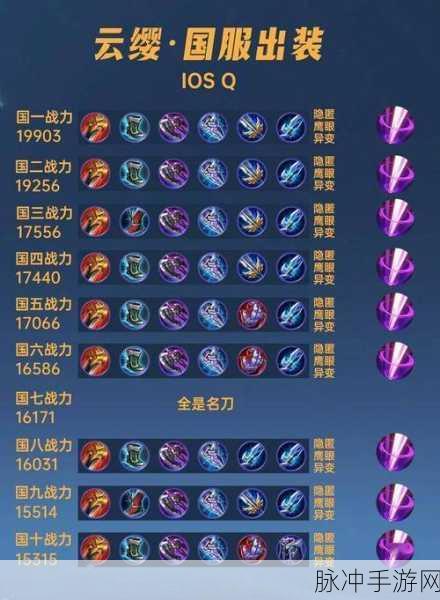 云顶之弈复仇之矛出装秘籍,解锁她的致命一击