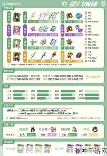 原神七圣召唤,八重神子的获取与对战全攻略