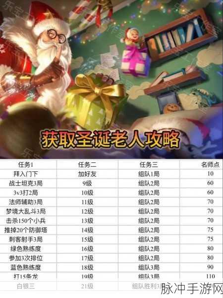 王者荣耀圣诞礼盒性价比大揭秘,究竟值不值得入手?