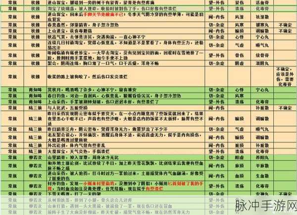 江湖悠悠，一坛失窃佳酿，掀起连串奇遇风云