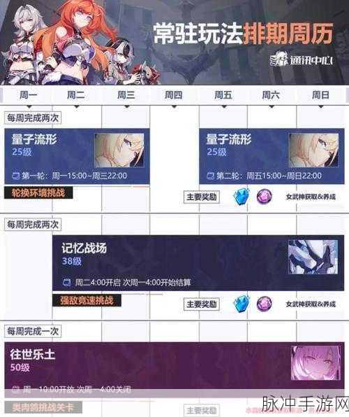 崩坏3零氪党攻略，玩转游戏不花一分钱