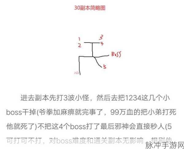 大千世界,揭秘提升遇到BOSS概率的独门攻略