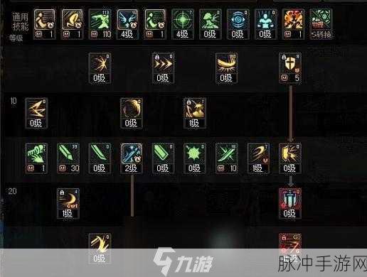 DNF手游技能辅助线开启全攻略