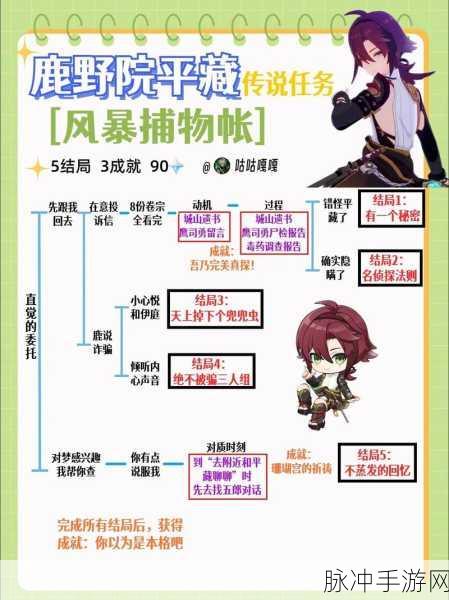 原神邀约任务原石奖励全解析