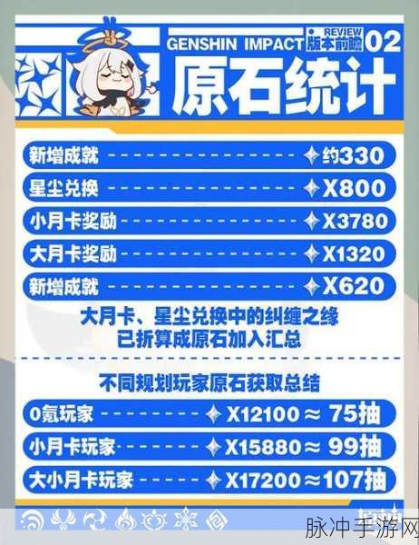 原神邀约任务原石奖励全解析