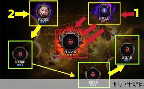DNF手游奥兹玛团本新挑战，入场抗魔值与玩法全攻略