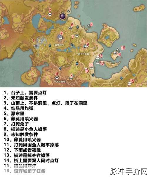 泰拉瑞亚之门启航，探索未知世界的钥匙已备