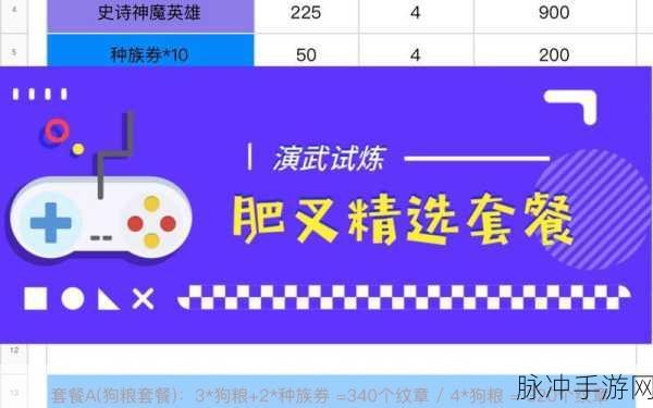 剑与远征演武试炼,活动时间、玩法全揭秘