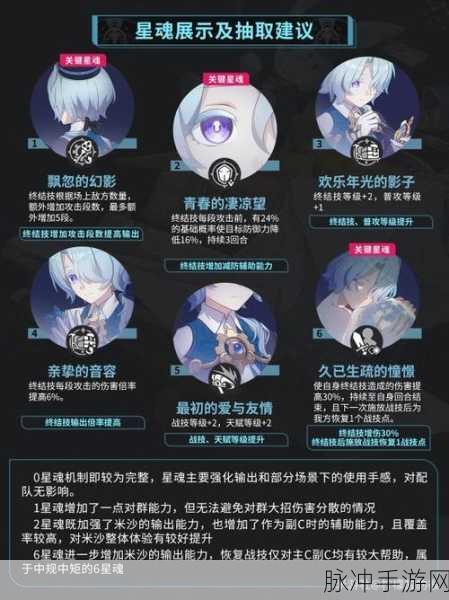 崩坏星穹铁道，米沙神秘技能独家揭秘，技能效果与实战应用全解析