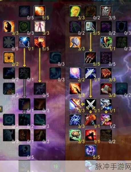 魔兽世界80级增强萨，属性与装备的深度解析