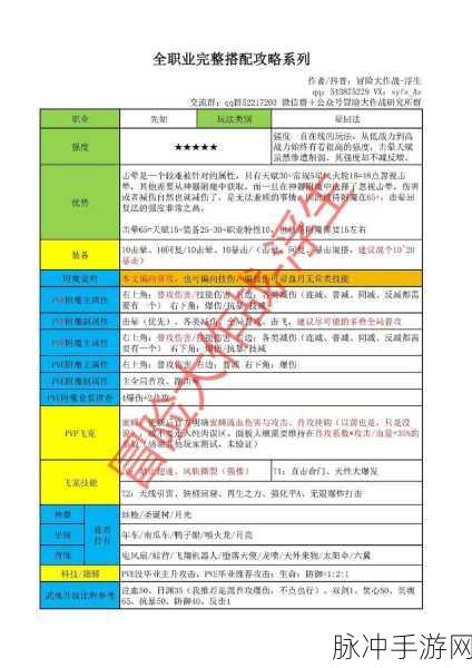 大航海探险奇遇,解锁转职秘籍与实战技巧