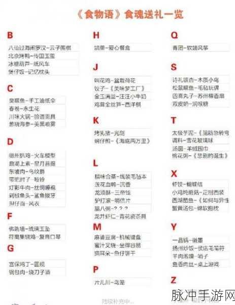 食物语诗酒令赠送秘籍，解锁传令难题的全方位探索