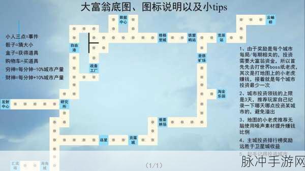 大富翁小游戏攻略,解锁最强地主秘籍
