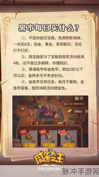 咸鱼之王咸鱼神杯,顶尖阵容搭配与攻略秘籍