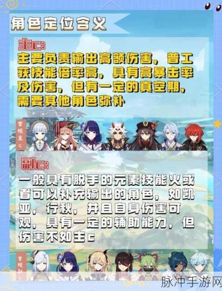 原神国家队配置全攻略，打造你的顶级反应队
