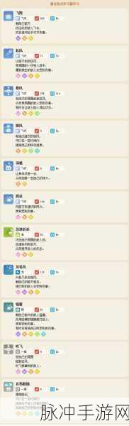 宝可梦大探险，口呆花技能搭配全攻略
