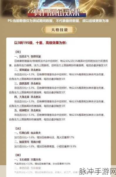 超级熊猫内丹搭配秘籍,打造梦幻西游手游中的不败战神