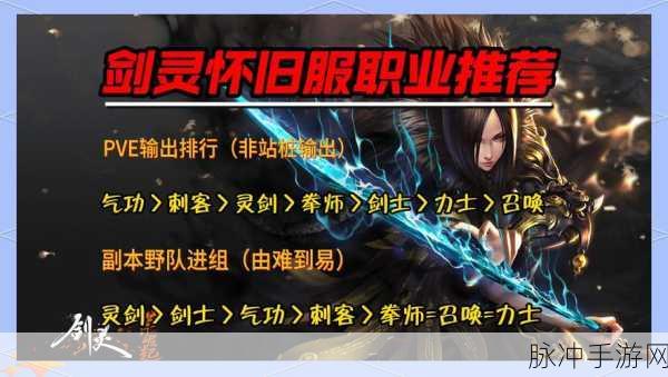 剑灵PK战场风云录，高手过招，王者之路何在？