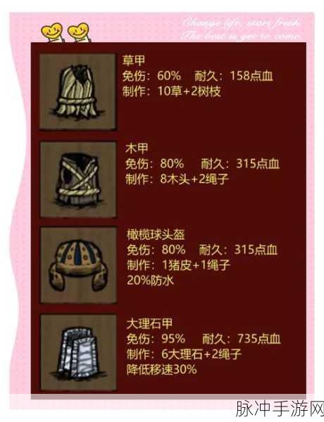 饥荒新家园，大理石护甲修复全攻略