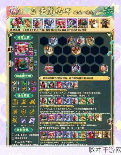多多自走棋神使阵容搭配全攻略,解锁核心战术,登顶不是梦