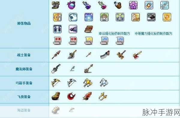 冒险岛手游迪亚宠物深度解析,值得VIP8玩家拥有吗?
