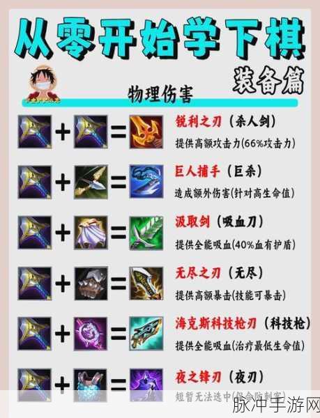 云顶之弈战术新纪元，铲子合成秘籍与发明家传奇阵容揭秘